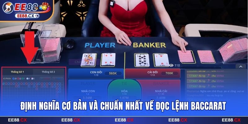 Đọc Lệnh Baccarat Là Gì? Bí Quyết Nắm Mọi Chiến Thắng 5 Định nghĩa cơ bản và chuẩn nhất về đọc lệnh Baccarat